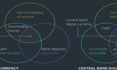 区块链新春特辑通常是以区块链技术和加密货币