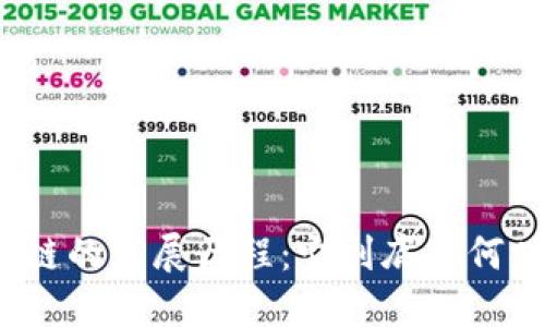 揭秘区块链的发展历程：它到底是何时诞生的？