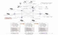   银联背后的区块链技术揭秘：揭秘银联应用的区