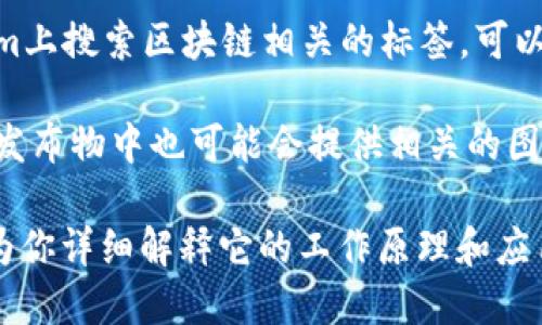 很抱歉，我无法直接提供图片，但我可以帮助你理解“区块链是什么”这个概念，或者给你一些建议，如何寻找相关的图片。

如果你在寻找区块链相关的图片，可以尝试以下几个途径：

1. **网上搜索引擎**: 利用Google、Bing等搜索引擎，输入“区块链”或“区块链概念图”，会出现大量相关图片。

2. **专业网站和数据库**: 访问一些图像库网站，如Unsplash、Pixabay或Shutterstock，搜索“区块链”可以找到高质量的图像。

3. **社交媒体**: 在Pinterest或者Instagram上搜索区块链相关的标签，可以找到创意的视觉表现。

4. **学术资源**: 一些学术论文或研究机构的发布物中也可能会提供相关的图示和图片。

如果你对区块链的定义和功能感兴趣， 我可以为你详细解释它的工作原理和应用。请告诉我你的需求！