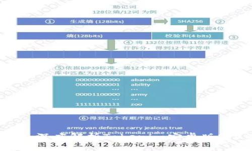 拥抱创意与安全：深度解析Tokenim安卓版2.5的功能与优势