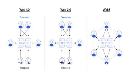 如何顺利安装Tokenim 2.0安卓版本：详细指南