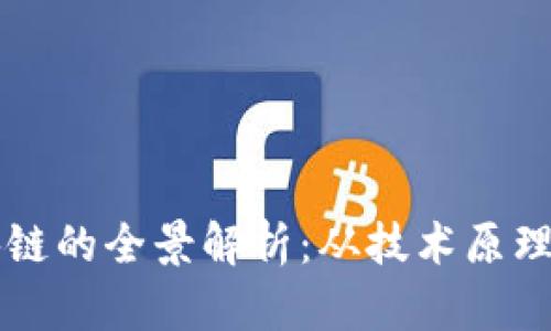 智慧链区块链的全景解析：从技术原理到应用前景