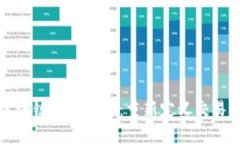 探索区块链合约支付：重新定义交易与信任