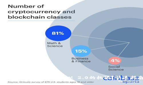 如何轻松转移TokenIM 2.0的权限？快速指南