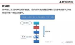 深入了解YAMv2：新一代去中心化金融（DeFi）代币