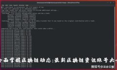 全面掌握区块链动态：最新区块链资讯账号大全