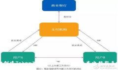 轻松创建TokenIM 2.0坊钱包：笔记本电脑新手指南