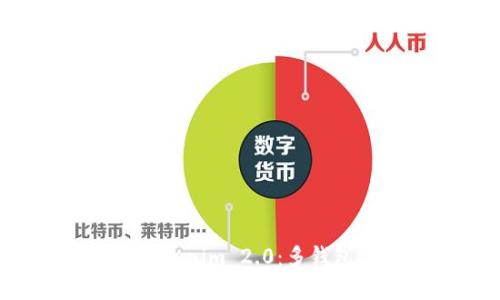 轻松掌握Tokenim 2.0：多钱包操作指南！
