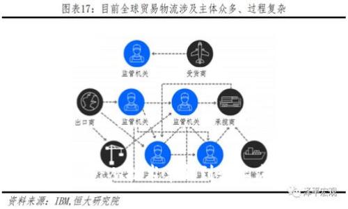 区块链发展趋势：从技术革新到行业应用的全景解析