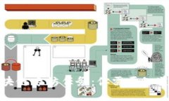 揭秘区块链专访任务：你需要知道的一切