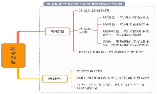 如何将Tokenim 2.0 转移至硬钱包：详细操作指南