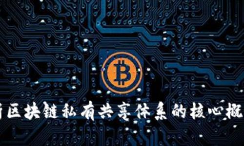 深入解析区块链私有共享体系的核心概念与应用