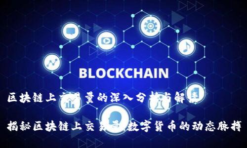 区块链上交易量的深入分析与解读

揭秘区块链上交易量：数字货币的动态脉搏