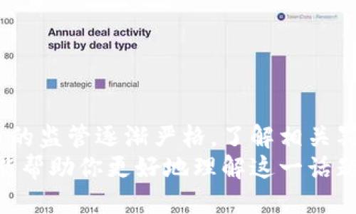   揭秘区块链平台罚款标准：你必须知道的规则与政策 / 

 guanjianci 区块链, 罚款标准, 加密货币, 法规, 合规 /guanjianci 

引言
随着区块链技术和加密货币市场的迅速发展，相关法规与标准也在不断演变。许多人对区块链平台的罚款标准产生了疑问。罚款标准不仅涉及到平台的运营合规，还关系到用户的利益和资产安全。本文将深入探讨区块链平台罚款标准的形成背景、适用情况以及如何确保合规，帮助你更好地理解这个复杂但充满潜力的领域。

区块链平台的监管环境
在讨论罚款标准之前，我们首先需要了解区块链平台所处的监管环境。各国政府对区块链技术的态度各不相同。有些国家像美国和新加坡，建立了一套相对完善的监管框架，明确了加密货币的法律地位；而有些国家则依旧处于摸索阶段，甚至对相关技术采取禁令。
在这种背景下，区块链平台的罚款标准也变得相对复杂。通常来说，罚款标准会受到以下几个方面的影响：监管政策、金融系统的稳定性、市场的透明度以及用户的信任度。每个国家或地区都有自己的法规，因此不同平台也需要根据所在国家的规定来调整自身的标准和措施。

罚款标准的类型
罚款标准可以从几个维度来分类：
ul
li合规性罚款：针对未遵守法律法规的行为，比如未注册、一系列信息披露不当等。/li
li消费者保护罚款：涉及对用户资金的保护，比如误导性宣传、欺诈行为或未提供足够的风险警示等。/li
li技术安全罚款：如果平台因技术故障导致用户损失，比如系统崩溃或数据泄露，相关方也可能面临罚款。/li
li市场操控罚款：例如洗盘、操纵市场等违法行为，这种行为不仅损害了市场的公平性与透明度，还导致平台的信誉受损。/li
/ul

根据不同国家的罚款标准
接下来，我们来看看一些国家对区块链平台罚款的具体标准和案例。

h4美国/h4
在美国，监管机构如证券交易委员会（SEC）和商品期货交易委员会（CFTC）对加密货币和区块链平台有着较严格的监管措施。如果平台未能遵守SEC关于证券的相关规定，可能面临高达数百万美元的罚款。例如，某些代币被认定为证券后，未进行必要的注册，最终导致该平台被罚款500万美元。

h4欧洲联盟/h4
在欧洲，GDPR（一般数据保护条例）也适用于区块链平台，尤其是在涉及用户数据时。如果平台未能遵循数据保护原则，可能会面临高达全球年营业额4%的罚款。此外，欧洲证券和市场管理局（ESMA）也在不断推出新的法规来规制加密货币市场，违规行为的罚款额度同样不容小觑。

h4中国/h4
中国的监管相对较为严厉，主要禁止ICO（首次代币发行）和交易所的运作。虽然没有正式的罚款标准，但许多平台因违规被查处、关闭，更严重的可能面临刑事责任。虽然未建立完善的罚款标准，但是监管部门的强硬手段已经在实际执行中产生了明显的威慑力。

如何避免罚款和合规问题
面对复杂的罚款标准，区块链平台应该采取积极的措施来避免罚款和合规问题。以下是一些建议：
ul
li了解法规：平台应与法律顾问合作，了解并遵循所在地区的法规和政策，确保合规运营。/li
li透明的信息披露：定期向用户和监管机构披露重要信息，回应用户的疑问，提升透明度。/li
li强化安全措施：提升技术安全，确保用户的数据和资产安全，降低因技术故障带来的风险。/li
li用户教育：定期举办活动，教育用户了解区块链技术及相关风险，增强用户的风险意识。/li
/ul

结论
总之，区块链平台罚款标准是一个复杂且多变的话题，它不仅关乎到平台的生存发展，也关系到用户的权益保护。随着全球对区块链技术和加密货币的监管逐渐严格，了解相关罚款标准以及如何合规将变得更加重要。
无论你是区块链平台的运营者，还是普通用户，都应关注这些政策和标准。投资和参与前的充分准备，是保护自己财产和权益的重要步骤。希望本文能帮助你更好地理解这一话题，并在复杂的市场环境中找到自己的立足之地。