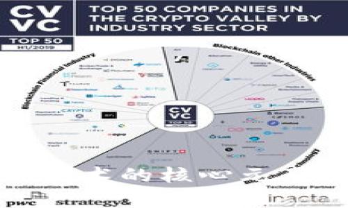 探索区块链技术的核心元素与应用前景