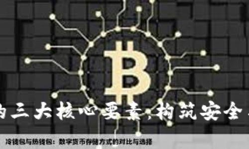 深入解析区块链的三大核心要素：构筑安全与透明的数字世界