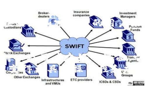 cobo区块链中的Cobo：隐私与安全的全新视角/cobo
区块链, Cobo, 加密钱包, 数字资产, 安全选择/guanjianci

引言：Cobo是什么？
在区块链的世界里，Cobo 不只是一种技术术语，它代表着一个为用户提供安全、自主和便捷的加密钱包解决方案。在这个信息化时代，越来越多的人开始关注数字资产的存储和管理，Cobo 则是应运而生的理想选择。本文将深入探讨 Cobo 的核心功能、工作原理以及在区块链中的重要性。

Cobo的背景与发展
Cobo 由一个充满激情的团队创建，其目的是为了简化用户在区块链世界中的资产管理。在过去的几年里，随着比特币、以太坊等加密货币的流行，用户对安全存储的需求也日益增加。传统的中心化钱包虽然方便，但却存在极高的黑客攻击风险，很多用户的资产因此而遭受损失。
Cobo 的出现，为用户提供了一个去中心化的选择，通过多重签名和冷钱包等技术手段，保证用户资产的安全。无论你是加密货币的新手，还是经验丰富的投资者，Cobo 都有 suitable的解决方案，以满足不同用户的需求。

Cobo的核心特性
作为一个加密钱包，Cobo 拥有多种特性，使它从同类产品中脱颖而出：

h41. 多货币支持/h4
用户通常拥有多种加密货币，Cobo 允许用户在一个平台上管理所有不同类型的资产，简化了用户的操作体验。无论是比特币、以太坊，还是其他小众币种，用户都能够轻松掌握。

h42. 强大的安全性/h4
Cobo 采用了多层次的安全措施，包括冷存储、私钥管理、以及多重签名等技术，确保用户的数字资产不受外部攻击的威胁。例如，用户的私钥不会存储在网络中，而是保存在离线的设备上，以确保即使网络遭到攻击，资产也能安然无恙。

h43. 用户友好的界面/h4
Cobo 设计了一个的用户界面，即使是初学者也能在短时间内上手。用户可以通过简单的操作完成币种的转给、接收和交换，让整个过程变得顺畅和愉悦。

Cobo如何运作？
了解 Cobo 的基本概念后，我们来看看它实际上是如何运作的。Cobo 的钱包因其去中心化的特性而受到欢迎。这意味着用户对自己的数字资产拥有完全的控制权。用户通过 Cobo 创建一个钱包地址，并获取相应的私钥，每一笔交易都需要用户的确认，从而避免了未经授权的访问。
此外，Cobo 提供了一个钱包备份选项，使用一系列的助记词生成私钥，帮助用户在设备丢失或损坏时恢复钱包。这对于用户来说，显得至关重要，因为在数字资产安全中，备份是不可或缺的一环。

Cobo的优势与挑战
尽管 Cobo 提供了多种令人满意的特性，然而在使用过程中仍然存在一些挑战。

h4优势/h4
首先，它的高安全性让用户在存储和管理数字资产时感到放心，其次，借助多货币支持，用户可以将所有资产方便地集中在一个平台上管理，最后，Cobo 的用户界面友好，使得加密货币操作对新手也不再是天书。

h4挑战/h4
然而，Cobo 也面临着一些人们关注的挑战，例如对新用户的教育及指导。虽然 Cobo 的操作界面是简洁的，可是对许多初次接触区块链和加密货币的用户来说，仍需要时间熟悉。此外，虽然 Cobo 提供了保证安全的功能，但仍有潜在的网络漏洞问题，用户的谨慎使用仍不可避免。

总结：Cobo在区块链的未来
总而言之，Cobo 在区块链和加密货币管理领域的崛起，确实标志着我们进入了一个新的时代。凭借其出色的安全性、多样的货币支持以及用户友好的界面，它为用户提供了出色的资产管理平台。不过，伴随技术的进步，Cobo也需要不断地迭代与，以确保能够跟上区块链技术的发展步伐。
无论是对初学者还是老手，Cobo 都是一款极具吸引力的加密钱包，它不仅为用户的安全担忧提供了解决方案，也让数字资产的管理变得更具可操作性和友好性。随着区块链技术的不断演进，Cobo 有望在未来成为更多人的选择。