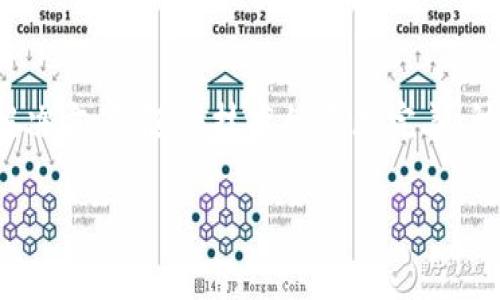 鲸探区块链（WhaleChain）是一个在区块链技术领域出现的名词，它通常与数字资产、交易、智能合约等相关。要理解鲸探区块链的意义，我们可以从几个方面来探讨。

什么是鲸探区块链？
鲸探区块链是一个结合了区块链技术的创新项目，旨在通过去中心化的方式来提升某些特定的应用场景，如金融交易、数据共享等。这里的“鲸”字，也许传达了一种对规模巨大、影响力深远项目的期盼，或许在暗示投资回报的潜力。这个项目可以涉及到多种领域，比如加密货币交易所、去中心化金融（DeFi）、甚至是非同质化代币（NFT）的市场。

区块链技术的基本原理
要理解鲸探区块链，我们需要先从区块链的基本原理说起。区块链是一种分布式账本技术，每个节点在网络中持有一份相同的账本，所有的交易记录都以区块的形式连接在一起。这种去中心化的设计使得信息更为透明、安全，任何试图篡改的行为都可以被迅速识别。

鲸探区块链的应用场景
鲸探区块链可以在多个领域中找到实际应用，以下是几个主要的应用场景：
ul
    listrong金融服务：/strong很多传统金融机构正在探索区块链技术，以提高交易的透明度、降低成本和提高效率。鲸探区块链可能在这一领域内实现创新。/li
    listrong数据共享：/strong在医疗、供应链、物联网等领域，鲸探区块链可用于安全地共享和交换数据，确保数据的真实性和不可篡改性。/li
    listrongNFT市场：/strong通过鲸探区块链，艺术家可以将自己的数字作品转化为NFT，确保版权和归属，同时为收藏者提供交易平台。/li
/ul

鲸探区块链的优势
鲸探区块链的出现并不仅仅是为了复制已有的区块链技术，而是希望通过其独特的设计和功能来解决现有问题：
ul
    listrong去中心化：/strong通过去中心化，鲸探区块链可以消除单点故障风险，提升整个系统的安全性。/li
    listrong透明性：/strong所有交易记录都是公开且可追溯的，这一特性对那些需要高信任度的行业尤其重要。/li
    listrong低成本：/strong通过减少中介机构的参与，鲸探区块链在资金转移及交易中可能大幅降低成本。/li
/ul

参与鲸探区块链的方式
根据鲸探区块链的具体应用，用户可以通过投资、交易或参与开发等多种方式参与其中。对于普通用户来说，可以通过购买其代币、参与生态建设等方式进行。开发者则可以基于这一平台创建自己的产品，甚至是开发新的应用。

鲸探区块链面临的挑战
当然，鲸探区块链的发展并非一帆风顺，仍面临一些挑战：
ul
    listrong技术壁垒：/strong在区块链技术不断发展的背景下，保证技术的更新和兼容性是一大挑战。/li
    listrong政策监管：/strong各国对于区块链和加密货币的监管政策尚在不断演变，全球化运营面临的不确定性使得鲸探区块链的拓展受到限制。/li
    listrong用户教育：/strong尽管区块链技术日益普及，但许多用户仍对其运作机制感到陌生，普及教育的重要性不容小觑。/li
/ul

总结
总之，鲸探区块链作为一个新兴的技术项目，展现了区块链技术的发展潜力和广泛的应用场景。虽然面临挑战，但也为传统行业的变革提供了新的思路和解决方案。随着技术的不断完善，鲸探区块链的前景值得期待。

鲸探区块链：开启去中心化的全新未来