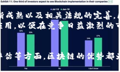 区块链技术如何有效降低风险？揭示其关键方法与应用

区块链, 风险管理, 去中心化, 数据安全, 智能合约/guanjianci

引言：为什么风险管理如此重要？
在现代商业环境中，风险无处不在。无论是金融行业还是科技领域，企业都面临着各种不同类型的风险，包括市场风险、信用风险、操作风险等。有效的风险管理对于保护公司的资产和声誉至关重要。随着技术的发展，区块链技术应运而生，逐渐成为帮助企业降低风险的一种新利器。那么，究竟区块链技术是如何做到这一点的呢？我们将深入探讨几个关键的方法与应用。

区块链的去中心化降低信任风险
在传统金融系统中，信任是交易的基础。中心化的机构（如银行）负责验证和记录交易，这意味着这些机构需要被信任。然而，信任本身是脆弱的，任何组织的潜在失误或恶意行为都可能导致重大风险。而区块链技术通过去中心化的方式重新定义了信任机制。
区块链将信息存储在一个分布式的网络中，而不是单个中心化的服务器。每一个参与者拥有相同的账本副本，只有在大多数节点达成共识后，交易才能被确认并写入区块链上。这种机制大大降低了合约中出现欺诈或错误的可能性，因为即使某个节点被攻击，其他节点仍能保持账本的完整性。

智能合约：自动化与透明性
智能合约是一种自执行合约，运行在区块链上。它的执行不依赖于中介机构，因此减少了人为干预的风险。通过预先设定的条件触发，智能合约能够自动执行交易。这种特性不仅提高了效率，还消除了误解和潜在的欺诈风险。
例如，在保险领域，智能合约可以在发生特定事件（如自然灾害）时自动赔付，无需保险公司审核相关证据。这种透明性和自动化流程让投保人和保险公司之间的信任度显著提高，风险也随之降低。

数据安全：保护敏感信息
在数字经济时代，数据安全是企业面临的最大风险之一。数据泄露、黑客攻击等事件屡见不鲜，给企业带来了巨大的经济损失。而区块链技术通过加密和分布式存储，提供了一种更为安全的数据管理方式。
所有交易信息都经过加密处理，并以区块的形式存储在网络中。任何对数据的更改都需要全网节点的验证，这使得数据几乎无法篡改。此外，用户对自己数据的所有权可以得到更好的保障，能够控制哪些人可以访问其数据，这进一步提高了安全性。

审计与合规性：简化流程
在许多行业中，合规审计是保证企业合法运营的重要环节。然而，传统的审计流程往往繁琐且容易出错。区块链技术可以简化这一过程。通过区块链，所有交易历史都可以实时查看，审计人员只需访问区块链便可获取所需的完整数据。
这一透明度使得合规性检查能够更高效地进行。如果任何交易或动作不合规，审计人员可以快速追踪到问题根源，从而采取措施。这大大减少了因合规性问题而产生的法律风险。

降低供应链中的风险
供应链管理是一项复杂的任务，涉及到多个参与者。在这一过程中，信息的滞后、数据的不透明以及参与者之间的信任问题，都会增加运营的风险。而区块链技术通过提供实时和透明的供应链数据，能够有效降低这些风险。
通过区块链，供应链中的每一个环节都可以被实时监控，任何变化都会立即反映在链上。这意味着企业可以迅速识别问题所在，比如供应商的延误、产品的质量问题等，从而能及时采取措施。此外，通过区块链，消费者也可以追溯某一产品的来源，增加了对品牌及其产品的信任感。

解决信用风险
信用风险是指借款人无法按时偿还所借款项的风险。在传统金融体系中，评估借款人的信用能力主要依赖于信用评级机构。然而，这些机构可能因为信息不够完整或不准确而做出错误判断。
区块链技术可以通过记录借款人所有的交易活动与历史，提供一个更为透明且可验证的信用记录。这使得金融机构能够更准确地评估借款人的信用风险，从而降低了贷款违约的可能性。

展望未来：区块链技术的广泛应用
尽管区块链技术仍在发展中，但其降低风险的潜力已逐渐显现。在金融、医疗、供应链、保险等各个领域，区块链的应用正在改变传统的风险管理方式。未来，随着技术的不断成熟以及相关法规的完善，区块链将在风险管理中扮演更加重要的角色。
总的来说，区块链技术凭借其去中心化、透明性和安全性，逐步成为现代企业解决风险问题的重要工具。企业应及时关注这一技术的发展动态，探索其在各个领域的具体应用，以便在竞争日益激烈的市场中保持优势。

结论：拥抱变化，打造安全未来
风险无处不在，企业必须不断寻求新的方法来降低潜在的风险。区块链技术通过其独特的特性，提供了一种全新的风险管理思路。无论是在数据安全、审计合规还是信用评估等方面，区块链的优势都为企业带来了前所未有的机遇。让我们拥抱这些变化，寻求持续的创新，以打造更加安全和高效的未来。