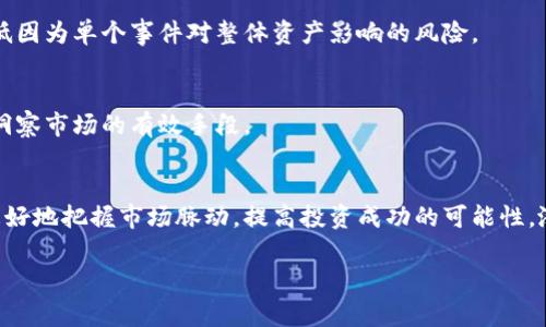 区块链涨幅是什么意思?

在金融市场中，“涨幅”是一个常用的术语，通常指金融资产（如股票、债券、加密货币等）在特定时间段内的价格变化百分比。在区块链和加密货币的背景下，尤其是比特币、以太坊等主要资产，涨幅的概念也随之而来。

区块链涨幅的基本概念
简单来说，区块链涨幅就是指在某个时间段内，加密货币的价格上涨了多少。比如，如果某一种加密货币的价格从100美元上涨到150美元，那么这一轮的涨幅就是50%，也就是说资产价值增加了一半。

如何计算涨幅
如果你想要计算某种加密货币的涨幅，可以使用以下公式：
涨幅 (%) = [(当前价格 - 原始价格) / 原始价格] x 100
举个例子，如果一枚比特币的价格从30000美元涨到45000美元，你可以带入公式计算：
涨幅 (%) = [(45000 - 30000) / 30000] x 100 = 50%
这意味着比特币在这段时间内的涨幅达到了50%。

区块链涨幅的影响因素
区块链资产的涨幅受多种因素影响，了解这些因素有助于投资者更好地把握市场动态。

h4市场需求/h4
当更多的人投资或者希望购买某种加密货币，其需求增加，通常会推动价格上涨。反之，如果需求减少，价格可能会下跌。

h4技术进步/h4
区块链技术的不断发展和创新也可能会影响涨幅。如果某个项目推出了新功能或解决了关键问题，可能吸引更多的投资者，进而推动价格上涨。

h4政策法规/h4
各国对加密货币的政策和法规变化对市场情绪有直接影响。例如，某国如果宣布将承认或接受加密货币作为合法支付方式，可能会导致价格上涨，而政策的限制可能导致价格下降。

h4市场情绪/h4
投资者的情绪和预期也是影响涨幅的重要因素。有时，市场的恐慌或贪婪情绪会导致价格波动，形成“投机”现象，从而推进涨幅。

h4竞争因素/h4
其他竞争加密货币的表现也会影响特定资产的涨幅。例如，如果以太坊的价格大涨，可能会引起投资者对其他加密货币的重新评估。

区块链涨幅的分析
分析涨幅的重要性在于它可以帮助投资者做出更明智的决策。在分析涨幅时投资者通常会考虑时间框架，包括短期和长期的涨幅趋势。

h4短期 vs 长期/h4
短期涨幅往往波动较大，受到市场情绪的直接影响。而长期涨幅更多地反映了一个资产的真实价值和市场对它的认可。例如，过去五年间比特币的长期涨幅远远高于短期内的波动。投资者需要根据自己的风险承受能力和投资策略，选择合适的时间框架进行投资。

h4技术分析和基本面分析/h4
技术分析是通过观察图表和价格走势来预测未来价格动作的方法，而基本面分析则关注于项目本身的技术、团队、市场需求等因素。两者结合能帮助投资者更全面地理解和分析涨幅。

如何在波动中投资
面对区块链涨幅的不确定性，理智的投资策略显得尤为重要。

h4设定目标/h4
在投入资金之前，设定清晰的投资目标是至关重要的。你是希望在短期内获利，还是看重长期投资的价值？清晰的目标有助于设定止损和止盈点，从而减少损失。

h4分散投资/h4
在区块链投资中，建议不要把所有资金都投入到单一资产中，而是进行分散投资，这样可以降低风险。通过投资多个项目，你可以降低因为单个事件对整体资产影响的风险。

h4持续学习/h4
区块链市场变化迅速，持续学习新知识、新动态是至关重要的。参加线上课程、阅读相关书籍、关注市场更新等都是提升自我认知和洞察市场的有效手段。

结论
在区块链领域中，涨幅不仅是一项重要的市场指标，也是一种投资策略的体现。通过深入分析涨幅的含义与影响因素，投资者可以更好地把握市场脉动，提高投资成功的可能性。涨幅不应简单被视为“涨了多少”，而是一个包含多重因素的复杂动态。保持冷静，关注基本面以及长远目标，才是明智投资者的选择。

区块链, 涨幅, 加密货币, 投资策略, 市场动态/guanjianci