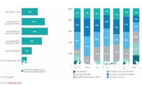 揭开区块链红宝石矿脉的神秘面纱：如何在数字财富中发掘宝藏