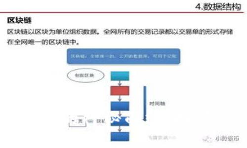 揭开区块链ICO的神秘面纱：投资、风险与机遇