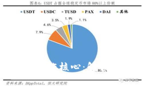 深入解析区块链运作核心：解锁加密技术的真谛