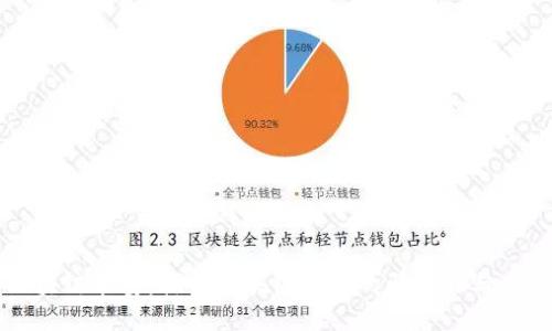 区块链能量：探索区块链技术的驱动力与未来