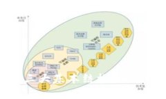 深入解析区块链的三大基本结构：让你轻松掌握
