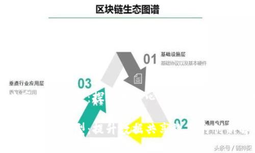 区块链共享目录模型：探索去中心化的新型数据管理

区块链共享目录模型：提升数据共享效率的创新解决方案