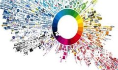 区块链禁令是什么揭秘区块链禁令：背后的原因