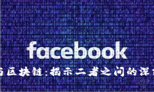 审计与区块链：揭示二者之间的深刻区别