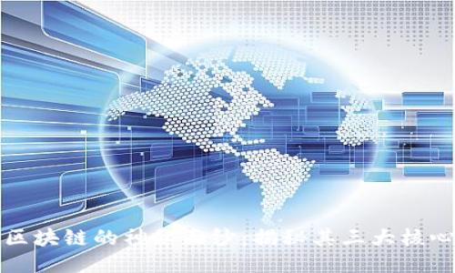 揭开区块链的神秘面纱：揭秘其三大核心组成