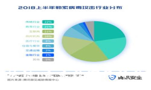 深入了解BCN区块链：未来数字经济的游戏规则改变者