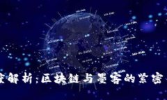 深度解析：区块链与墨客的紧密关系