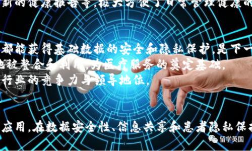 泰国医疗区块链项目：重塑健康管理的新纪元

泰国, 医疗, 区块链, 健康管理, 信息安全/guanjianci

引言
随着科技的迅猛发展，区块链技术逐渐成为各行各业的一股新潮流，特别是在医疗健康领域。在泰国，医疗区块链项目正如雨后春笋般涌现，试图解决传统医疗体系中的种种痛点。今天，咱们就来深入探讨这个项目的背后故事，它是如何改变泰国的医疗格局，以及它将给人们带来哪些积极的影响。

什么是医疗区块链？
简单来说，医疗区块链是一种利用区块链技术来管理和保存医疗数据的新方式。传统的医疗数据存储方式经常面临数据丢失、信息篡改和隐私泄露等问题，而区块链提供了一种安全、透明与去中心化的解决方案，让医疗数据能够安全地存储与共享。
在区块链上，信息一旦被记录就无法被轻易更改，这意味着患者的医疗记录、治疗方案以及用药情况都可以被安全地存储，且可由授权的医疗人员随时访问。这样不仅提高了医疗工作的效率，还能够为患者提供更高质量的健康服务。

泰国的医疗现状
泰国的医疗体系在东南亚地区颇具声望，以其高品质和相对较低的费用吸引了大量外国患者前来就医。然而，尽管如此，泰国的医疗体系仍面临许多挑战，包括信息孤岛、多重数据管理、以及患者隐私保护不足等问题。
例如，很多患者在不同医院就诊时，不同医疗机构之间往往缺乏有效的数据共享机制，导致医生在了解患者病史时遇到困难，从而影响治疗效果。此外，医疗数据的管理与安全性也是人们普遍关心的问题，这些都成为了亟待解决的主要问题。

泰国医疗区块链项目的背景
为了应对这些挑战，泰国政府与多家科技公司和医疗机构联手推出了医疗区块链项目，旨在利用区块链技术来重塑医疗数据的管理方式。这一项目的初衷是希望能够在提高医疗服务质量的同时，保障患者的隐私安全。
这个项目不仅涵盖了医疗记录的存储和共享，还扩展到了药品追踪、医疗支付和病人的健康监测等多个方面。通过利用区块链技术，所有参与者都能够以透明、可追溯的方式分享和访问数据，从而大大提升了医疗服务的效率和安全性。

项目的主要功能
泰国医疗区块链项目有几个关键功能，下面来一一介绍：
ul
    listrong数据安全与隐私保护：/strong利用区块链的加密特性，患者的医疗记录会以加密的形式存储在区块链上，只有授权的医疗人员才能够访问相关数据，大大提高了数据的安全性。/li
    listrong信息共享与互操作性：/strong通过区块链，各家医疗机构之间可以实现无缝的数据共享，医生可以快速准确地了解患者的病史和治疗方案，从而更加有效地进行诊疗。/li
    listrong药品追踪：/strong区块链技术还可以用于药品的溯源与追踪，确保所有药品的来源都能够被追踪到，防止假药的流通，提高患者用药的安全性。/li
    listrong患者管理与健康监测：/strong区块链可以帮助医疗机构实现对患者的长期健康管理，数据可实时更新，使医生能够及时掌握患者的健康状态，制定个性化的治疗方案。/li
    listrong支付系统的：/strong项目还探讨了利用区块链技术实现便捷的医疗支付，使得患者能够通过智能合约完成透明、安全、高效的支付过程。/li
/ul

区块链在泰国医疗中的实际应用
泰国医疗区块链项目不仅限于理论，更已经在多个医疗机构中开始实践。例如，一些医院使用区块链技术来管理患者的就诊记录和用药信息。这一举措大幅提高了医生的工作效率，使得数据录入和查询变得更为流畅。
同时，项目还在药品流通领域取得了积极进展。药品制造商、分销商和药房之间通过区块链实现信息透明与分享，使得药品从生产到销售的整个过程可追溯，增强了患者对用药安全的信任。
此外，一些领先的医疗机构还通过项目使患者可以在区块链上管理自己的健康数据，患者只需通过手机应用便能查看自己的就诊记录、最新的健康报告等，极大方便了日常管理健康的过程。

未来展望
泰国的医疗区块链项目虽然取得了一定的进展，但未来仍然面临许多挑战。如何在参与各方之间建立起全面的信任机制，确保每个参与者都能获得基础数据的安全和隐私保护，是下一步工作的关键。
另一方面，随着项目的不断推广，更多的医疗机构加入其中，将有助于建立一个更广泛的医疗数据网络，使得患者的健康信息能够更全面地被整合和利用，为医疗服务的奠定基础。
此外，政府的支持和相关政策的推动同样至关重要。鼓励技术创新与实现医疗体系数字化转型，将使得泰国在东南亚地区继续保持其医药行业的竞争力与领导地位。

结论
总的来说，泰国医疗区块链项目的推出不仅解决了当前医疗体系中的一些问题，还为未来的健康管理开辟了新的方向。通过区块链技术的应用，在数据安全性、信息共享和患者隐私保护等多个方面都实现了质的飞跃。希望未来这一项目能够持续推进，为更多的患者带来更好的医疗体验，让健康管理进入一个全新的纪元！