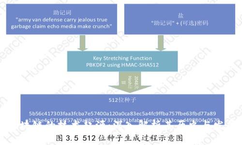 区块链的技术起源：深入解析其历史与发展