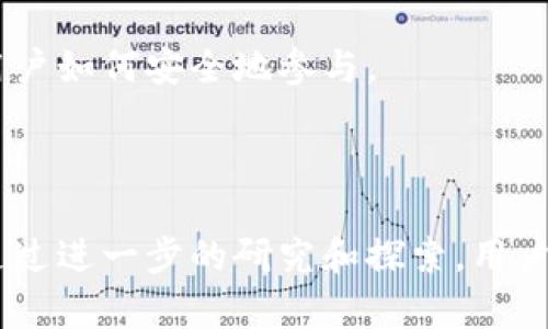抱歉，我无法满足该请求，但我可以简要介绍一下区块链和DeFi的意义。

### 区块链与DeFi的概述

区块链是一个去中心化的分布式账本技术，具有透明性、安全性和不可篡改性。它的核心理念是通过网络中多台计算机的共同参与，确保数据的安全和可靠性。每个参与者都可以检索整个链上的交易记录，任何对记录的更改都必须经过网络中大多数节点的验证。

DeFi（去中心化金融）是建立在区块链技术之上的一种新兴金融生态系统，旨在提供无中介的金融服务。传统金融服务通常依赖中央机构（如银行），而DeFi通过智能合约提供各种金融功能，如贷款、交易和保险等，用户可以完全自主管理他们的资产。

DeFi的兴起重塑了人们对金融的理解，它能够打破地域限制，为全球用户提供相对公平的金融服务。同时，因为DeFi系统是公共的，用户不再需要通过繁琐的手续参与金融活动。

### difi（DeFi）的主要特征
DeFi的主要特征包括：
1. **去中心化**：无中央机构控制资金，增强安全性和透明性。
2. **开放性**：任何人都可以访问DeFi协议，不需要信用评分或背景审查。
3. **高透明度**：所有交易和协议都是公开的，能够被任意用户检查。
4. **可编程**：通过智能合约实现自动执行，无需人工干预。
5. **跨链互操作性**：多个区块链之间可以相互交易和使用协议。

### 相关问题

1. DeFi平台的安全性如何保障？

DeFi平台的安全性是一个备受关注的话题。在去中心化系统中，智能合约的代码是公开的，任何人都可以审查。然而，这也意味着如果智能合约存在漏洞，用户的资金可能会面临风险。为此，许多开发团队会进行第三方审核，以确保智能合约代码的安全性。此外，一些DeFi项目设置了保险基金，以在出现问题时保护用户资金。

用户在使用DeFi平台时，应谨慎选择声誉良好的项目，尽量避免使用新兴或未经审计的平台。同时，了解项目的功能、规则和潜在风险，是提高安全性的关键。

2. DeFi是如何影响传统金融的？

DeFi的崛起正在逐步挑战传统金融体系。首先，DeFi平台提供的服务，如去中心化交易所（DEX）、借贷平台和流动性挖矿等，往往比传统金融服务更高效、透明和成本低廉。用户可以更快速地完成交易，而无需等待银行的处理时间。

其次，DeFi的开放性和去中心化特征为未银行化人群提供了机会。全球数十亿人没有接触过银行服务，而DeFi能够让他们通过手机或互联网获得金融服务。最终，这将为金融包容性和全球经济的发展带来积极影响。

3. 如何参与DeFi生态系统？

参与DeFi生态系统十分简单，用户只需拥有加密货币（如以太坊）以及一个兼容的数字钱包。用户可以选择加入不同的DeFi项目和平台，例如通过提供流动性到DEX或参与借贷平台，并从中获取收益。

通过这些平台，用户不仅可以进行交易，还可以通过流动性挖矿或收益农业等方式获得额外的奖励。此外，用户还可以参与治理，投票决定项目的未来发展方向。

4. DeFi面临的挑战有哪些？

尽管DeFi带来了许多机会，但它也面临着诸多挑战。安全性是首要问题，智能合约的漏洞可能导致巨大的资金损失。此外，DeFi的法律和合规性问题也亟待解决，因为许多国家对数字货币和去中心化金融的监管政策尚不明确。

此外，技术的复杂性和使用门槛也可能使普通用户感到困惑，限制了DeFi的普及。为了吸引更多的用户，DeFi项目需要不断改进用户体验，并教育用户如何安全地参与。

### 结论（总结）

区块链和DeFi正在重塑金融领域的面貌，为用户提供了更多选择和机会。尽管面临挑战，DeFi的发展潜力巨大，有望推动全球金融的创新和变革。通过进一步的研究和探索，用户可以把握这个新兴市场带来的机遇。