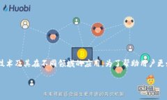 区块链威派是什么是一个比较新颖且复杂的话题