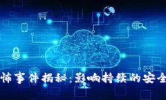 区块链的恐怖事件揭秘：影响持续的安全隐患与