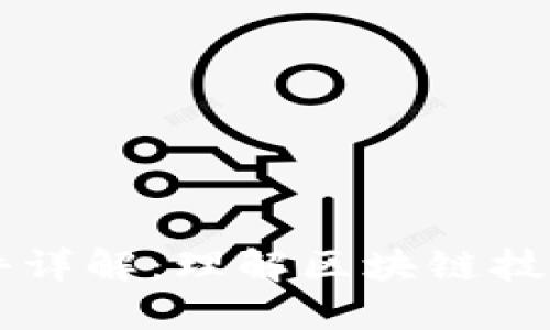 区块链文件详解：理解区块链技术及其应用