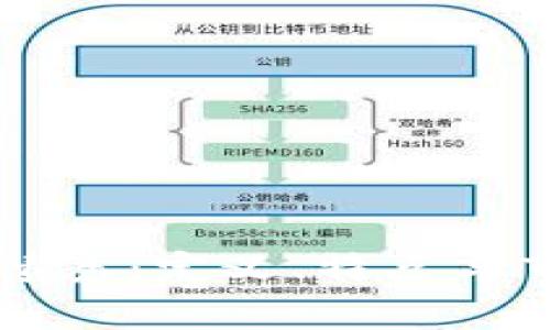 区块链二级债券：定义、特点与市场前景分析