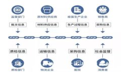 : 全民互联区块链的定义与应用解析