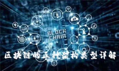 区块链的三种架构类型详解