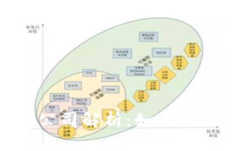 区块链关联资讯公司解析：如何推动行业发展与创新