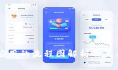 区块链应用的流程图解析及其关键环节