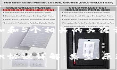 思考一个和和5个相关的关键词


区块链共识协议详解：类型、原理及其应用