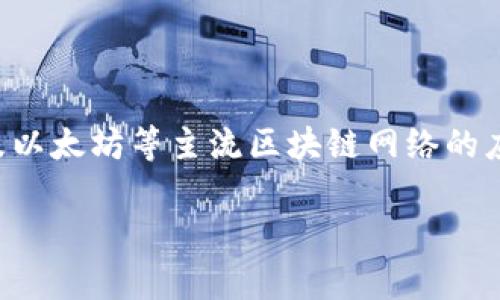 区块链扩容解析是当前区块链技术发展中的一个重要话题，尤其在比特币及以太坊等主流区块链网络的应用和推广过程中，如何提高其交易处理能力和效率已成为亟待解决的问题。

### 区块链扩容技术解析：提升交易效率的前沿探索