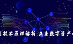 区块链隔离技术原理解析：未来数字资产的安全